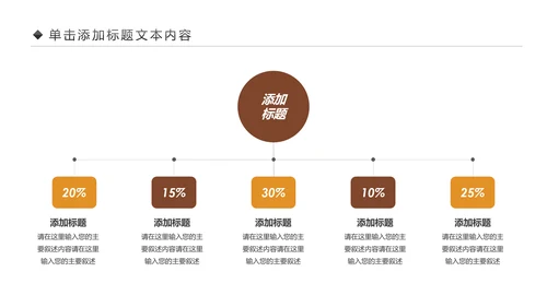 简约银行金融理财投资财务财富PPT模板