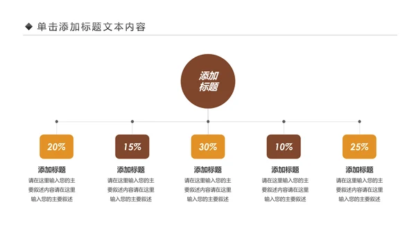 简约银行金融理财投资财务财富PPT模板