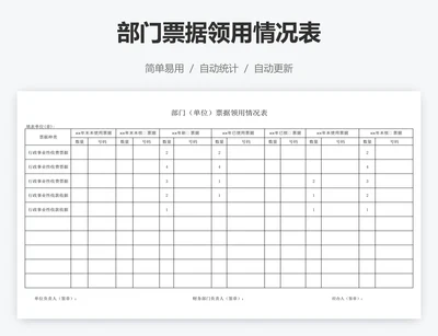 部门票据领用情况表