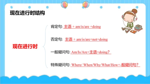 Module 3 Unit 2 What's the elephant doing 课件(共43张P