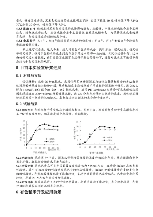 有色稻米研究现状综述
