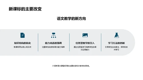 四年级语文新范畴