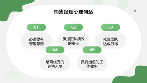 绿色销售主管管理业务营销中心培训通用PPT课件模板