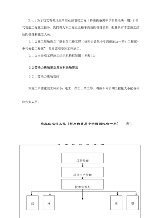 电气安装关键工程综合施工专题方案(2).docx