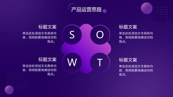 紫色渐变科技风星球PPT模板
