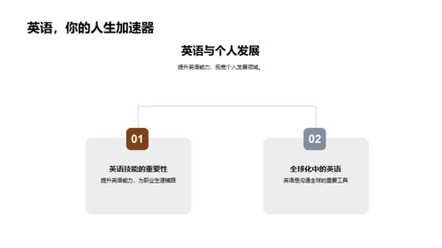 英语能力的全面提升