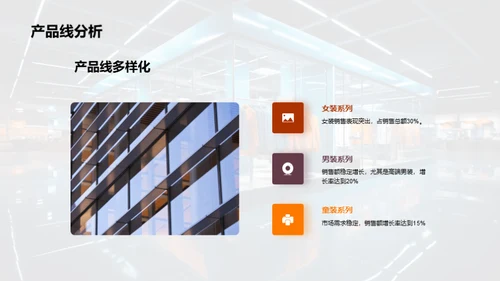 时尚服装行业年度瞭望