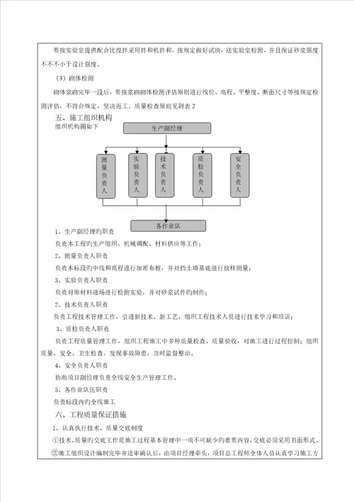 浆砌片石护脚综合施工重点技术交底