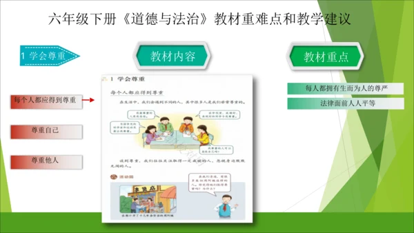 六下道德与法治册教材解读与教学建