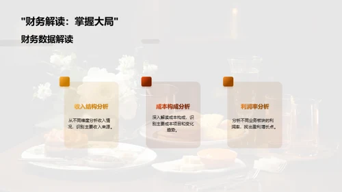 餐饮财务管理深度剖析