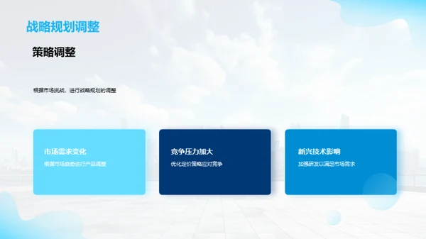 20XX战略回顾与展望