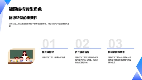 深海石油工程解析