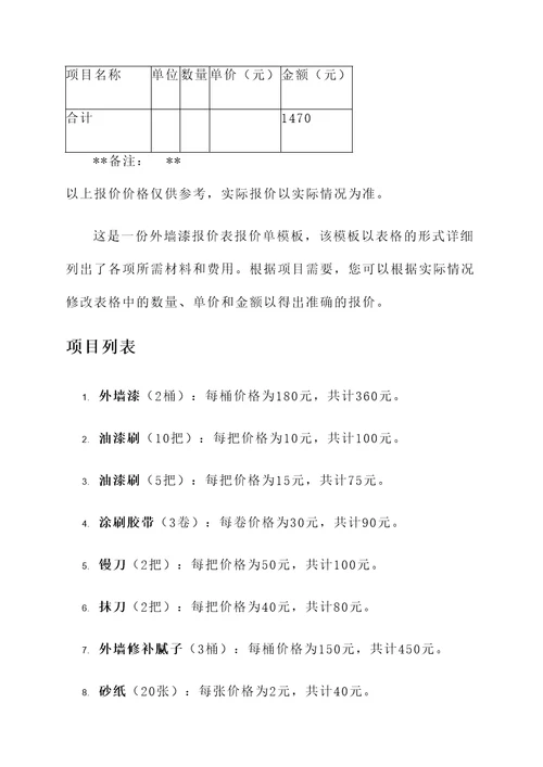 外墙漆报价表报价单