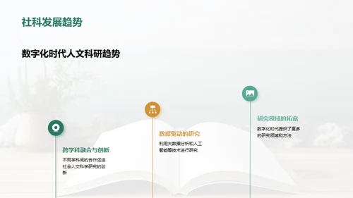 数字化时代下的人文科研