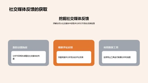 媒体视角下的母亲节