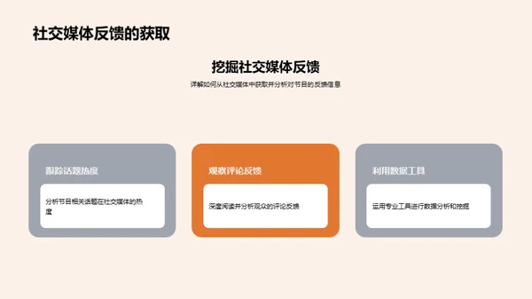 媒体视角下的母亲节