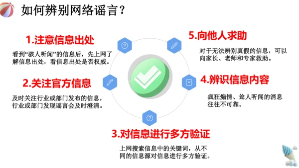 【新课标】2.2 合理利用网络 （24张ppt）【2024年秋新教材】2024-2025学年度八年级