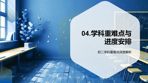 初二应对学习挑战PPT模板