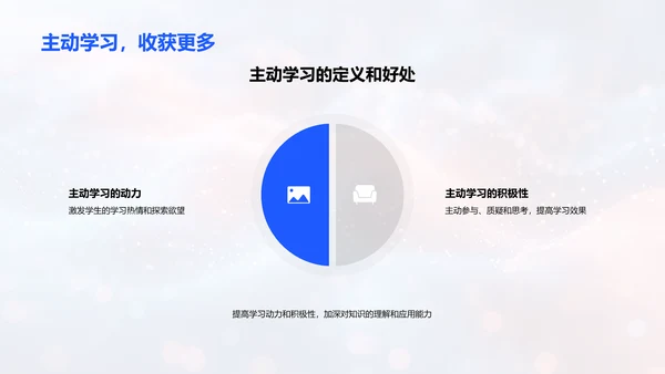 提升学习效率讲座PPT模板