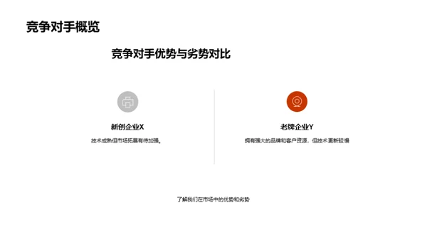 科创赋能：数码产品融资大揭秘