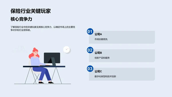 保险业融资规划报告