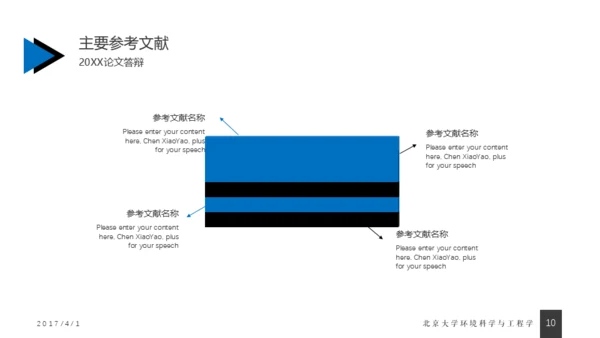 蓝色简约毕业答辩通用PPT模版