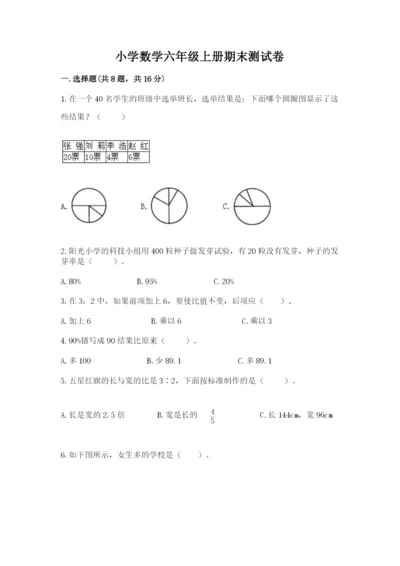 小学数学六年级上册期末测试卷及参考答案【突破训练】.docx