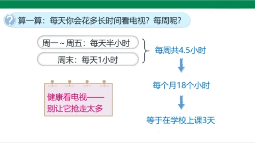 【新课标】7.2 健康看电视 第二课时 别让它抢走太多 课件（20张PPT）