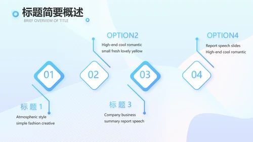 蓝色大气医联体工作总结汇报动态PPT
