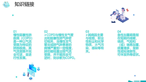 医院病房护理查房PPT课件