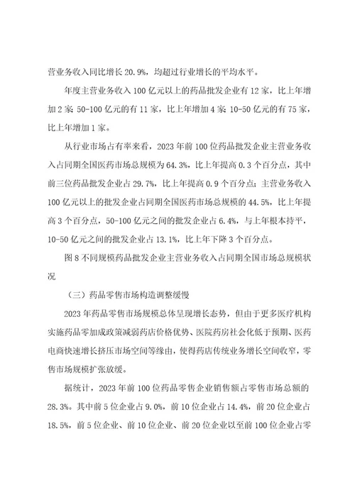 数据分析报告