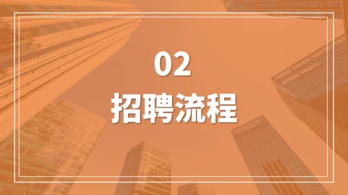 人力资源部HR企业人事招聘培训通用PPT课程