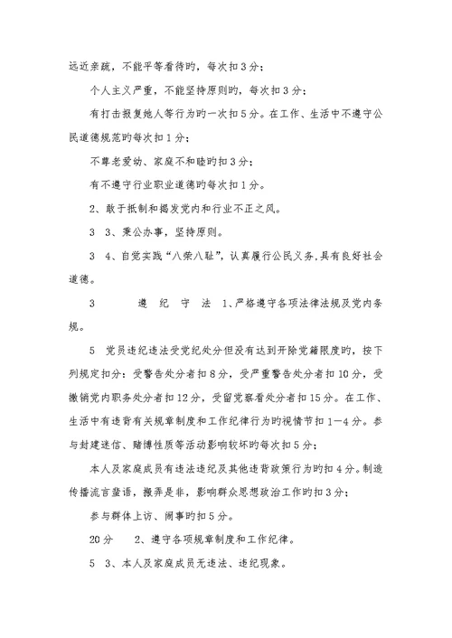 2022年党员量化考评评分表党员量化考评工作要求