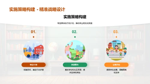 初三全方位学业指导