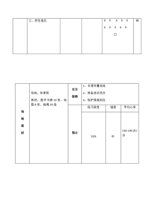 七年级体育《趣味耐久跑》教学设计