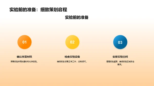 科学实验之旅