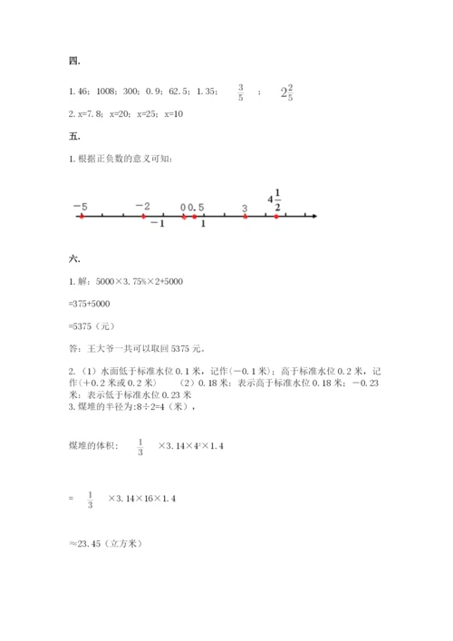 小学六年级升初中模拟试卷精品【名师系列】.docx