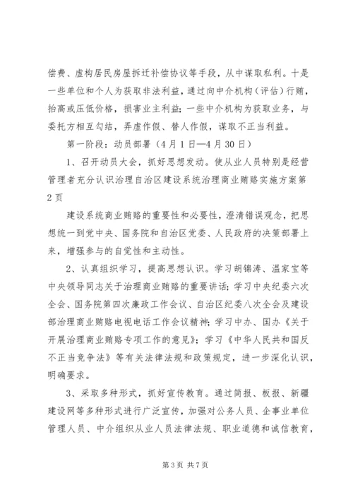 自治区建设系统治理商业贿赂实施方案.docx