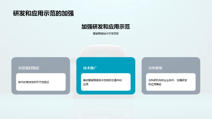 简约风交通汽车年会庆典PPT模板