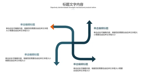 医学医疗大脑研究报告ppt动态模板