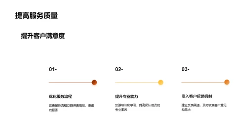 驱动法律行业进步