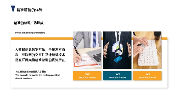 互联网精准营销方案通用PPT模板