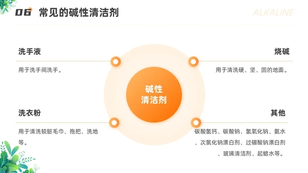 橙色渐变插画风保洁员安全专业知识培训保洁培训