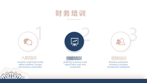高端霸气创业融资计划书商业计划书动态PPT