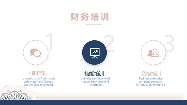 高端霸气创业融资计划书商业计划书动态PPT