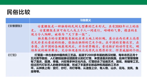 部编版语文八下第一单元复习课件+知识梳理+大单元整合课件+33张
