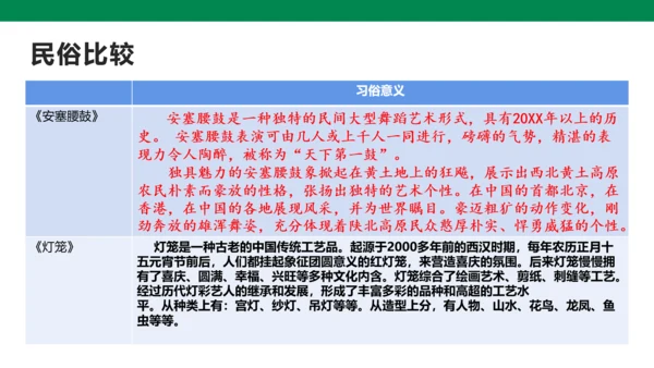 部编版语文八下第一单元复习课件+知识梳理+大单元整合课件+33张