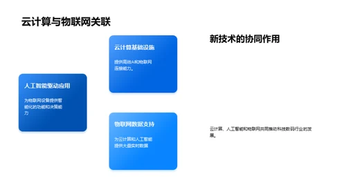 掌握科创新纪元