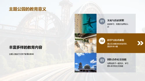 探索奇幻：全球主题公园之旅