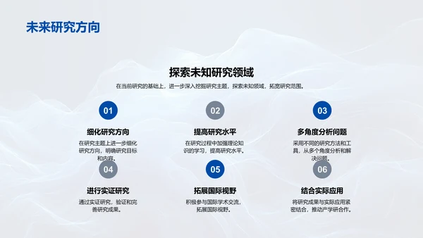 课题研究报告